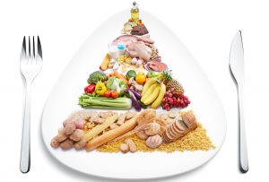 plan alimenticio