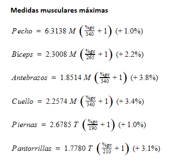 Medidas Musculares Maximas